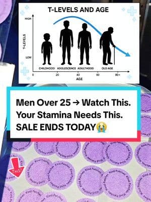 Men… if your stamina drops halfway through the day, these Mojo Patches actually help keep your natural vitality and drive going. Steady-release ingredients, clean formula, and a super simple way to support all-day stamina without energy crashes. … #fyp #abbydames #OutlandishCreatorChallenge #BFCM2025 #HolidayHustle #TikTokShopBlackFriday #TikTokShopCyberMonday #HolidayDeals2025 #TikTokShopHoliday #CreatorChallenge #TikTokShopRestock #tiktokshopcreatorpicks #BahamianCreator #BahamianInfluencer #CaribbeanCreator #CaribbeanInfluencer #Austininfluencer #Austincreator #Texasinfluencer #Texascreator #UGC #TikTokpartner #TikTokShopFallDealsForYou #AutumnLiving #SuperBrandClub #ViralOnTikTokShop #TTSSouthwest #TasteMakersAustin #fallfestival #MojoPatches #KindPatches #MensStaminaSupport #StaminaPatchForMen #DailyVitalitySupport #MenEnergyPatch #MensDriveSupport #MenWellnessFinds #MensRoutineUpgrade #NaturalVitalitySupport #MensStaminaPatch #VeganMenPatches #WearableWellnessForMen #SteadyReleasePatch #MenWhoPrioritizeWellness #MorningEnergySupport #MensLifestyleFinds #DailyEnergyPatch #MensWellnessFavorites #VitalityForMen men’s stamina support, men’s vitality patch, daily stamina patch for men, Mojo patches for men, Kind Patches Mojo, stamina-boosting support for men, natural stamina for men, energy and stamina support patch, wearable stamina support, men’s daily drive patch, men’s consistent stamina, steady-release stamina patch, active men stamina support, men’s lifestyle stamina booster, men’s energy consistency, vitality and stamina for men, stamina routine for men, plant-based stamina patch, daily stamina maintenance, natural stamina balance, men’s morning stamina support, stamina for active men, easy stamina support, men’s vitality essentials, stamina routine upgrade, daily performance stamina, men’s wellness patch, stamina lifestyle patch, men’s energy patch, men’s wearable wellness patch, stamina for busy men, natural ingredient patch for men, all-day stamina support, men’s energy consistency, men’s stamina release patch, men’s vitality routine, natural stamina consistency, stamina for workouts lifestyle, men’s daily energy and stamina, men’s vitality and drive patch, stamina patch routine, men’s stamina wellness men’s stamina support, men’s vitality patch, daily stamina patch for men, Mojo patches for men, men’s energy patch, men’s wearable wellness patch, stamina for busy men, natural ingredient patch for men, all-day stamina support, men’s energy consistency, men’s stamina release patch, men’s vitality patch, daily stamina patch for men, Mojo patches for men, Kind Patches Mojo, stamina-boosting support for men, natural stamina for men, energy and stamina support patch, wearable stamina support, men’s daily drive patch, men’s consistent stamina, steady-release stamina patch, active men stamina support, men’s lifestyle stamina booster, men’s energy consistency, vitality and stamina for men, stamina routine for men, plant-based stamina patch, daily stamina maintenance, natural stamina balance, men’s morning stamina support, stamina for active men, easy stamina support, men’s vitality essentials, stamina routine upgrade, daily performance stamina, men’s wellness patch, stamina lifestyle patch Disclaimer: Final price, discounts, and shipping may differ based on your TikTok account, available coupons, and current promotions. Always refer to the product listing for the most up-to-date offers. Promotion may have ended by the time you see this. Also, please consult with your Healthcare provider before starting anything new.